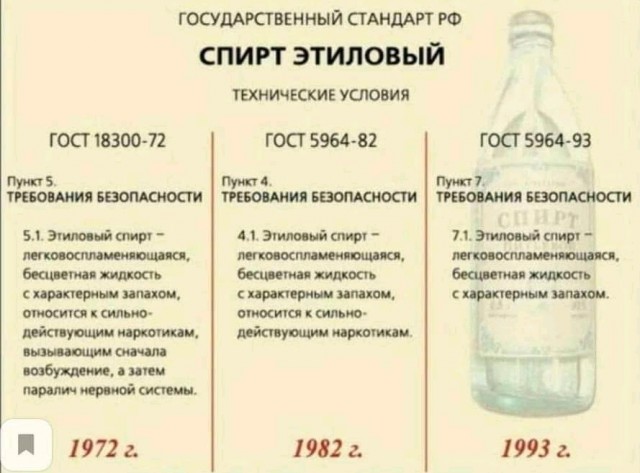Ещё по одной?