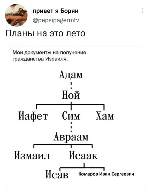 Жена еврейка, плюсы и минусы.