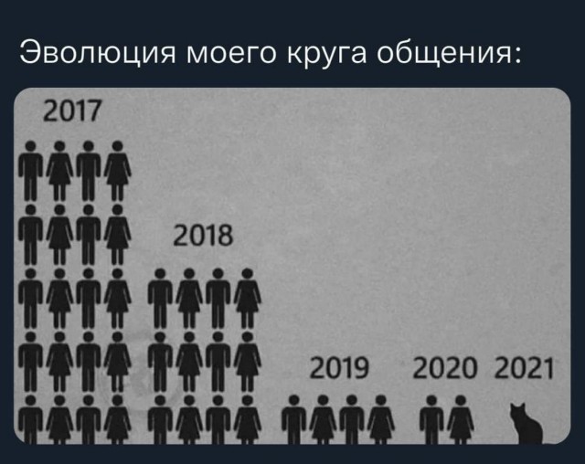 Немного мемчиков. Для взрослых 18+. Часть 11
