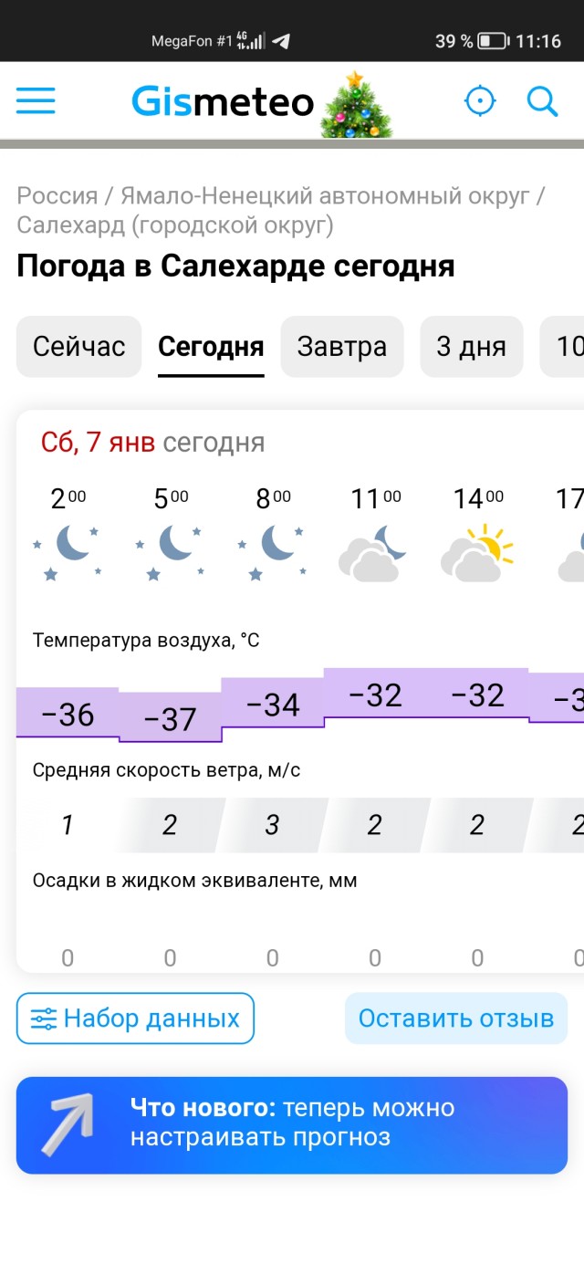 Что то зябко, а как у вас?