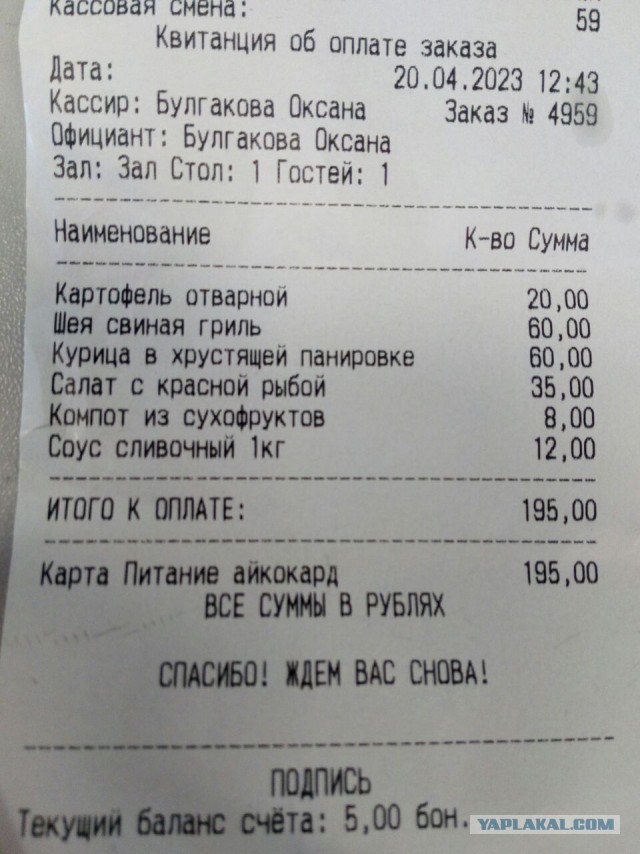 Много ли внимания должна уделять жена мужу?