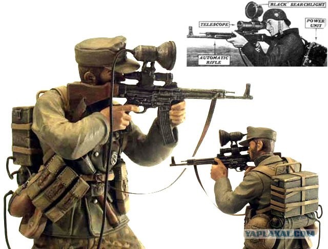 Wunderwaffe (необычное оружие)