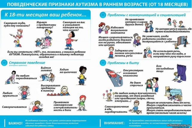 Аутизм - бездонная чаша невидимых обычному глазу миров