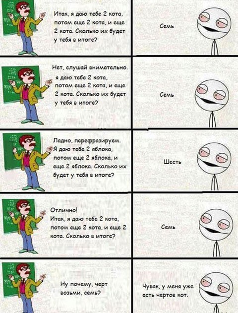 К котовторнику: подборка картинок-баянов с котиками и про котиков. Выпуск 19.