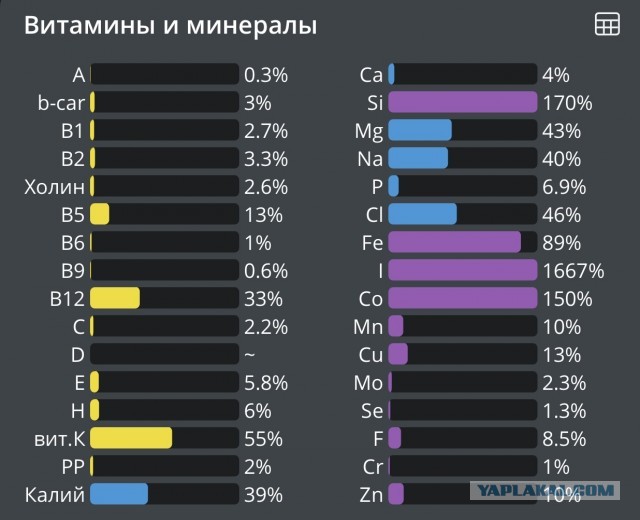 Литературный конкурс "КОКОС" 2025. Итоги
