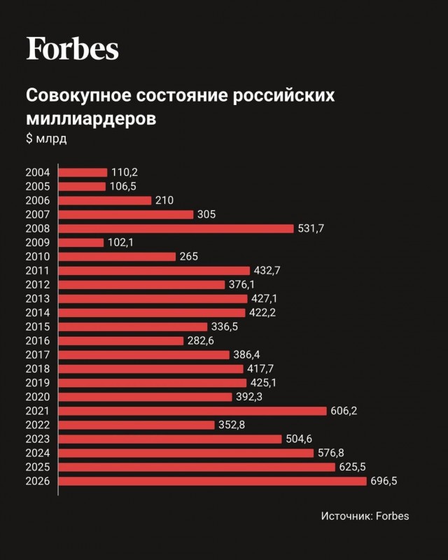 Лекарства от диабета предложили давать только трудоспособным россиянам