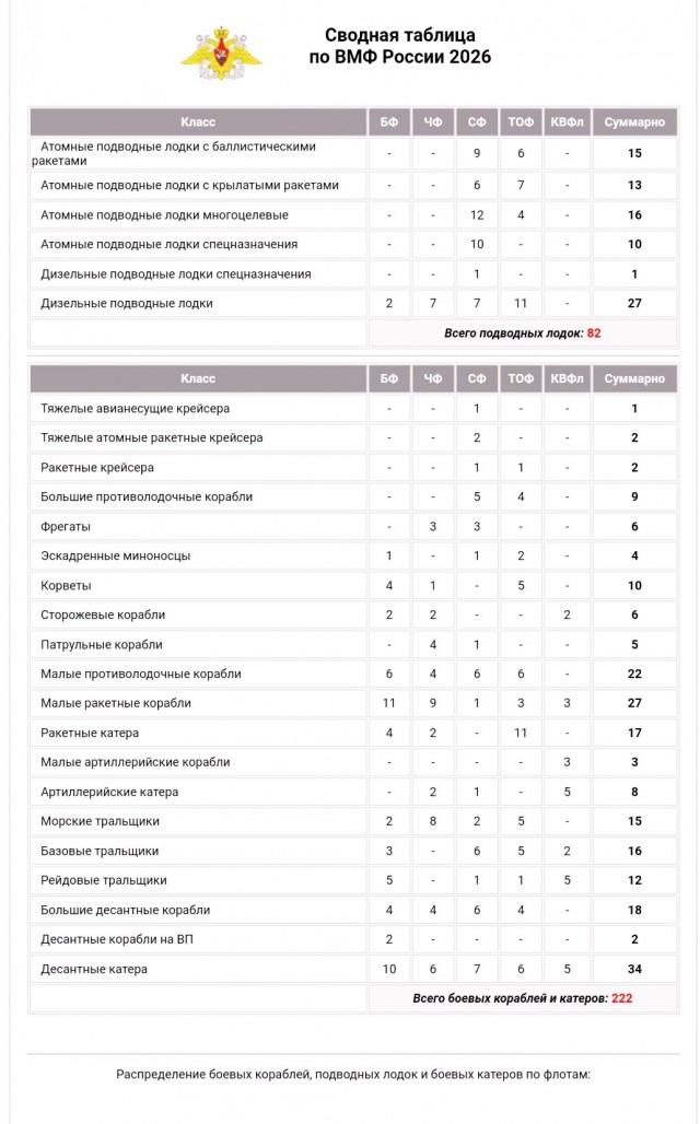 хочите сомалётов ? их есть у меня