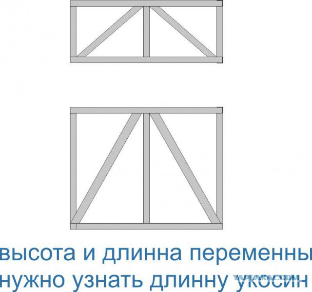 задачка по прикладной геометрии