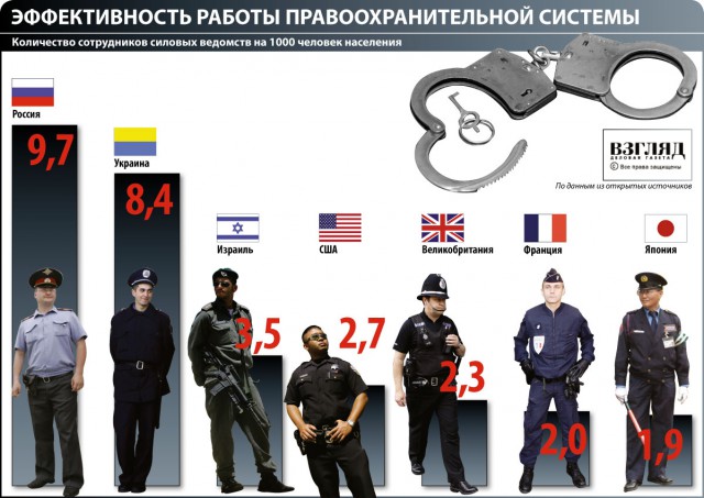Женский спецназ ГУФСИН