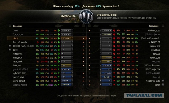 Wargaming 36