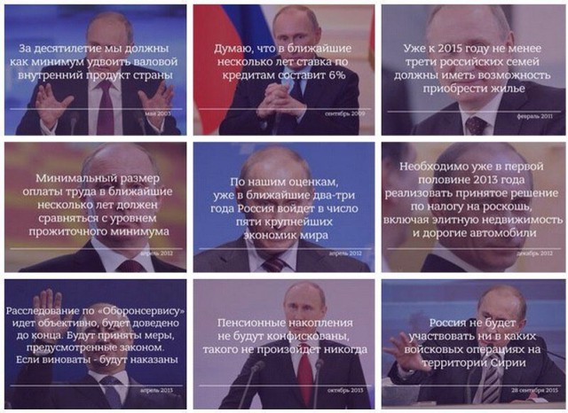 Итоги правления Путина за 20 лет
