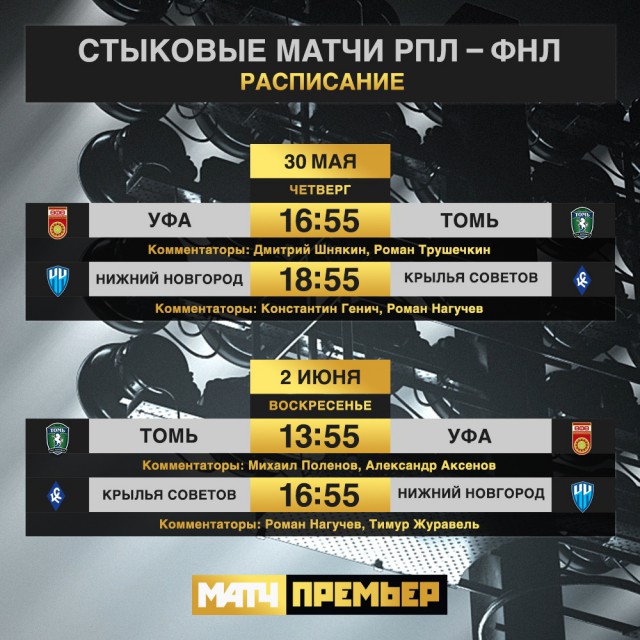 Чемпионат России по футболу (последний тур 2018/2019 и межсезонье)