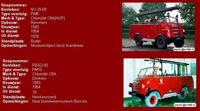 Игра на ЯПе: Угадай АВТО-5