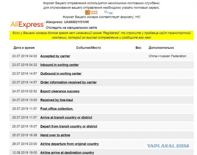 Почта РФ. Теперь воруем законно?