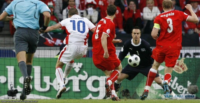 Euro 2008