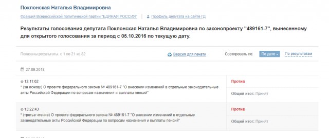 Поклонская призвала проверить все источники дохода главы Чувашии