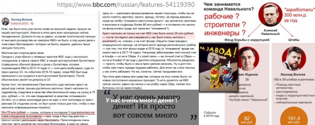 Навальный остался без квартиры в Москве