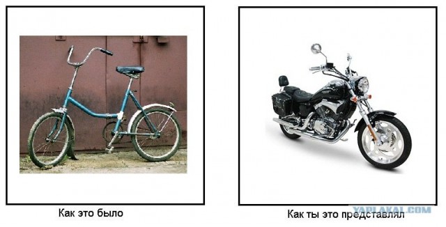 Как это было