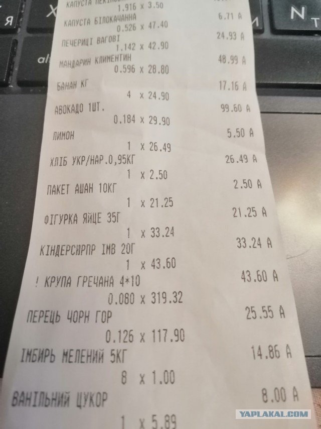 Что можно купить в Украине на 7800 рублей