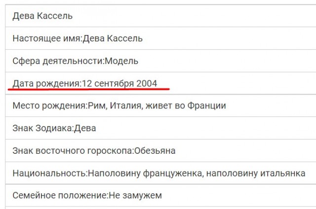 Моника Белуччи с дочерью