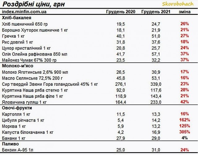 Зеленский прокомментировал фразу Путина «нравится — не нравится, терпи, моя красавица»