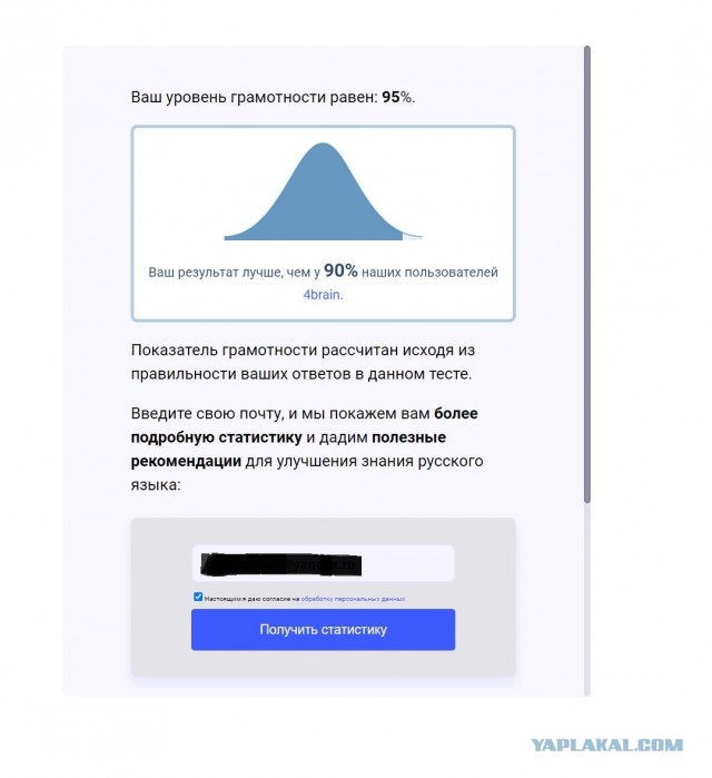 Тест на грамматику