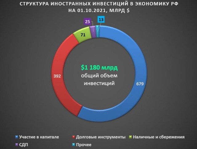 Премьер Нидерландов Марк Рютте пришел к выводу, что вводить санкции против российской энергетики себе дороже