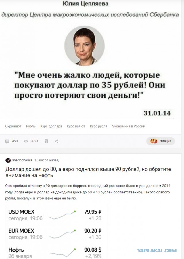 Форекс! Что происходит?