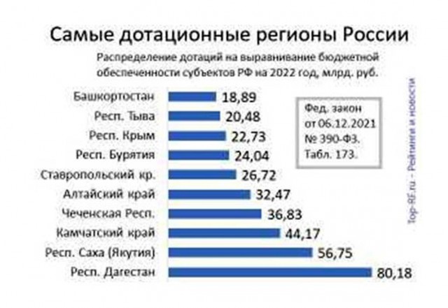 Блинкен исключил переговоры о прекращении огня между РФ и Украиной в настоящее время
