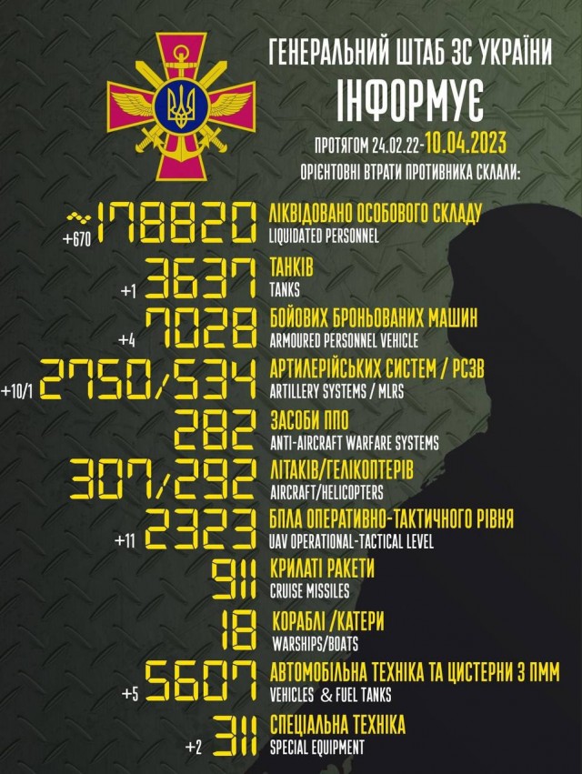 Что остается от экипажей при детонации боекомплекта
