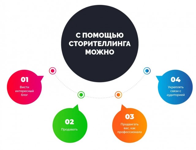 Без врага жизнь скучна, а с врагом - интересна