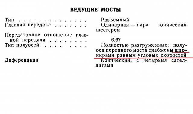 Почему у «Запорожца» двигатель расположили сзади?