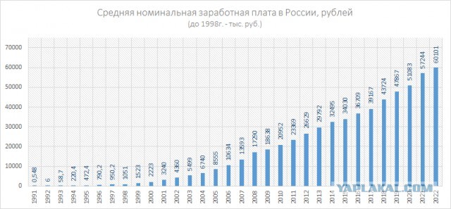 Дочь с мужем вечно в кредитах, которые берут на отдых, а у них даже своего угла нет