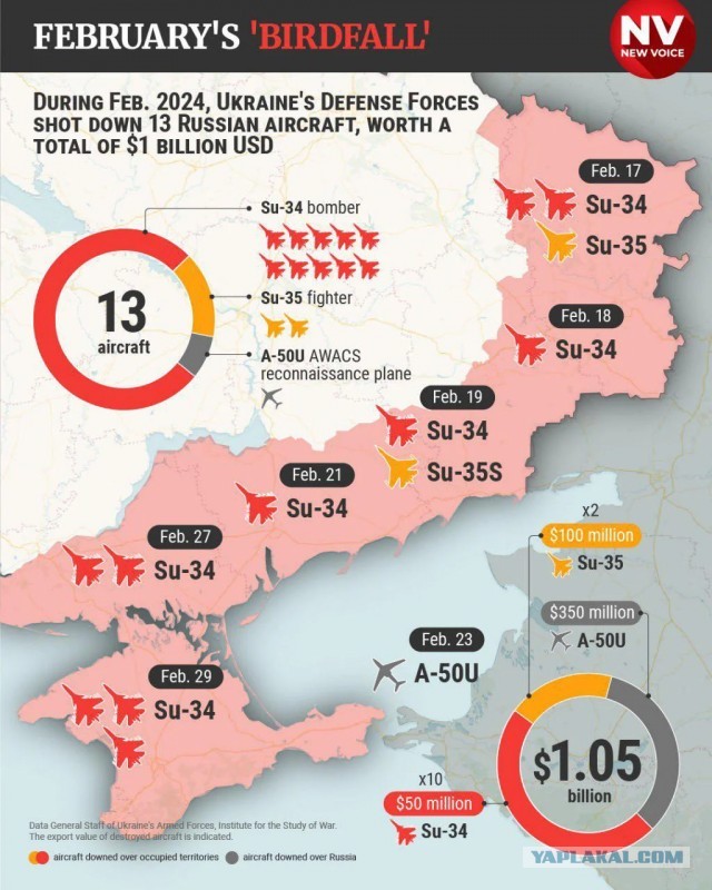 Военкор Коц сообщил, что подбит корабль Черноморского флота «Сергей Котов»