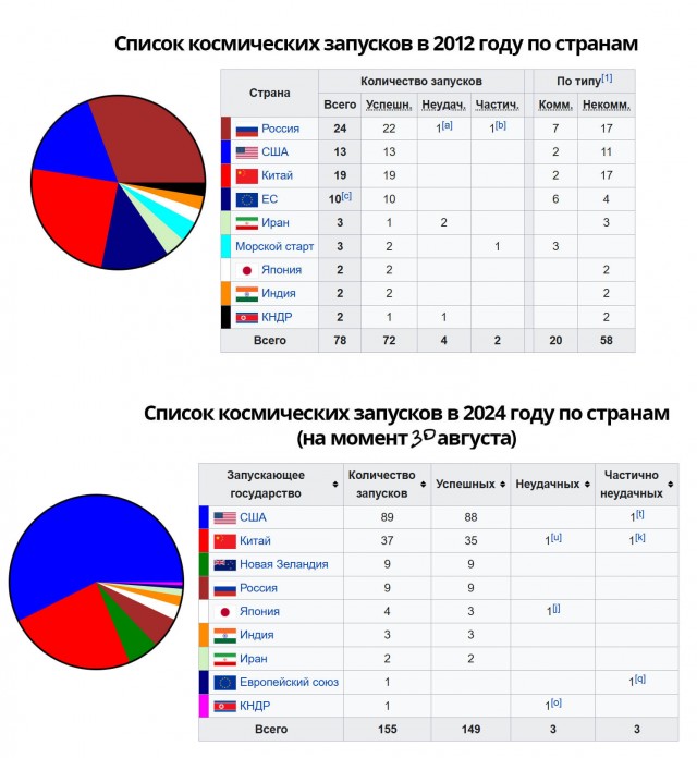 Голливудский бульвар живёт своей обычной жизнью