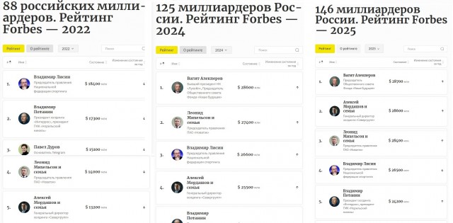 получилось ли локализовать производство Москвича?