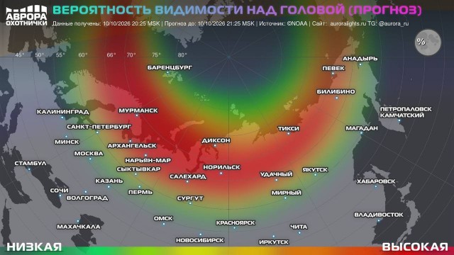 На Земле началась самая сильная магнитная буря за три месяца