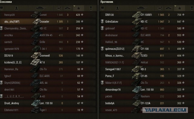 Wargaming 13