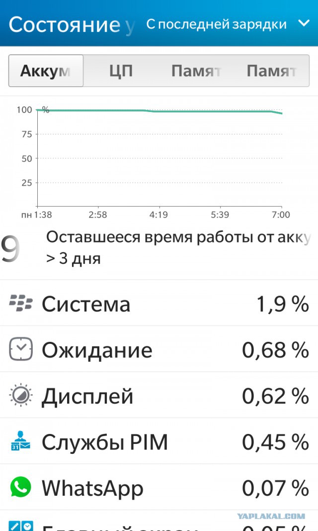 Круши, ломай, мы не в обиде