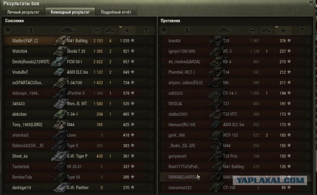 Wargaming 38