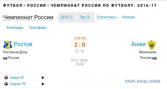 Футбол Чемпионат России 2016-17. Кубок России,РФПЛ,ФНЛ. Часть VII