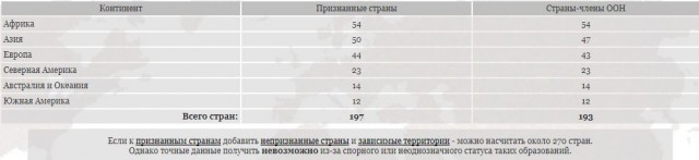 Стрелков vs Навальный. Дебаты
