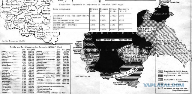 Ленд-лиз для Третьего Рейха. Австрия и Чехия.  ч.1.