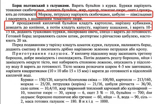 Борще-battle