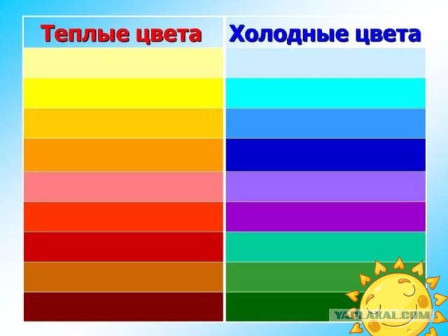 Китайский космический аппарат впервые в истории человечества успешно сел на обратную сторону Луны