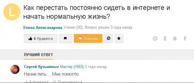 Визуализация тупости