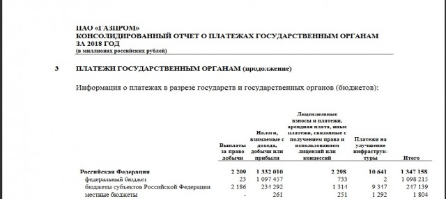 Принцип датский. У Северного потока-2 больше нет препятствий