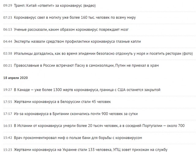 Пандемия. Коронавирус. Россия и мир. Последняя информация. Часть 13