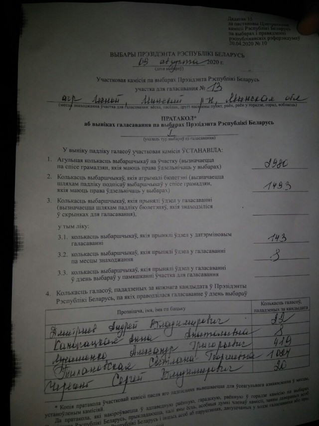 «Переплюнула Навального»: Кортеж Тихановской в Варшаве высмеяли в соцсетях