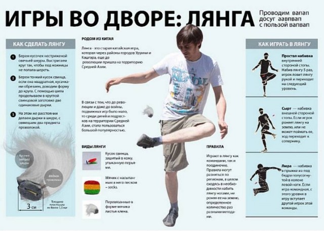 Панеслась. Вы родились в Ташкенте, если...